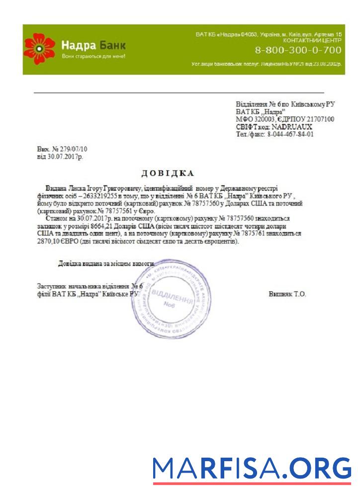 Printable Ukranian Nadra bank reference example